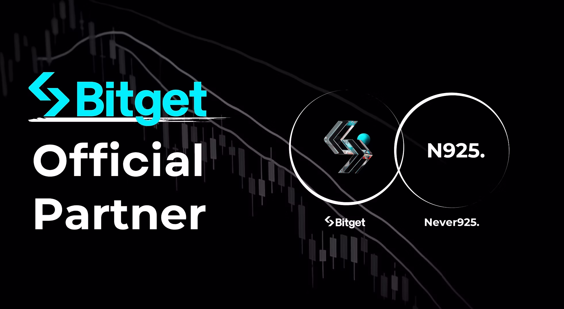 NEVER925 × Bitget – Partnergrafik
